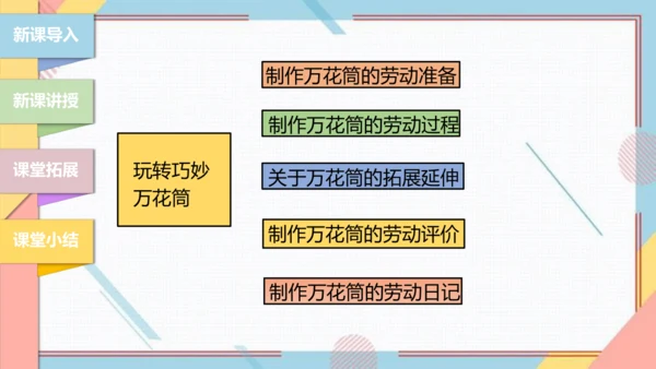 【北师大版】二年级《劳动实践指导手册》第13课《玩转巧妙万花筒》课件
