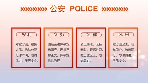 红色大气公安民警述职报告动态PPT模板