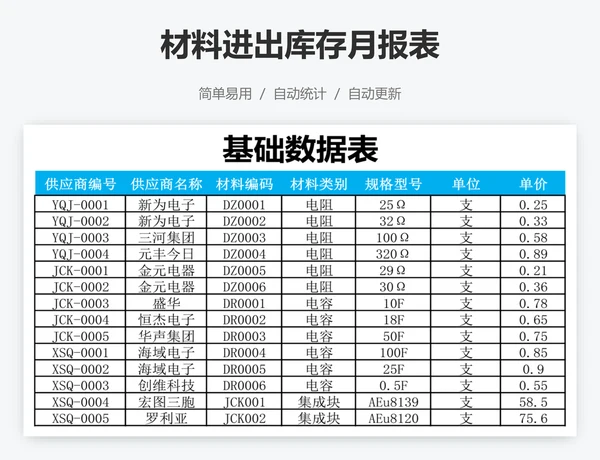 材料进出库存月报表