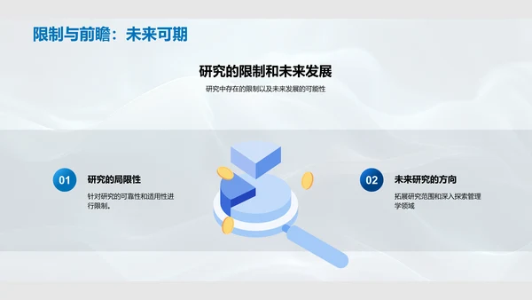 管理学研究报告