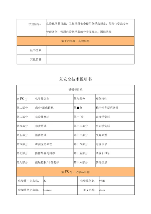 氨水等安全技术说明书