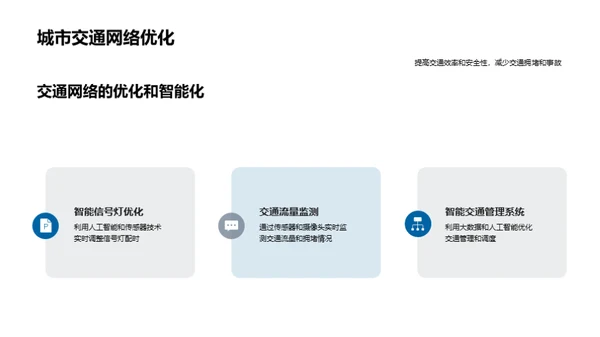 未来城市交通规划