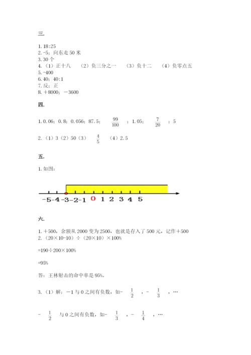 山西省【小升初】2023年小升初数学试卷附答案【培优】.docx