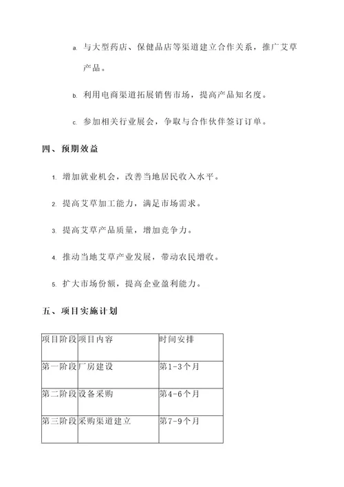 艾草加工车间建设方案