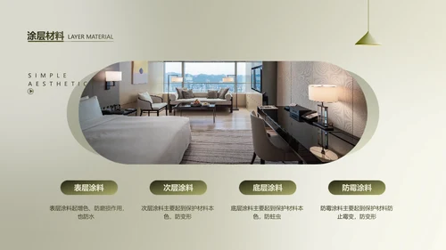 简约风绿色高级家具产品毕业设计答辩PPT