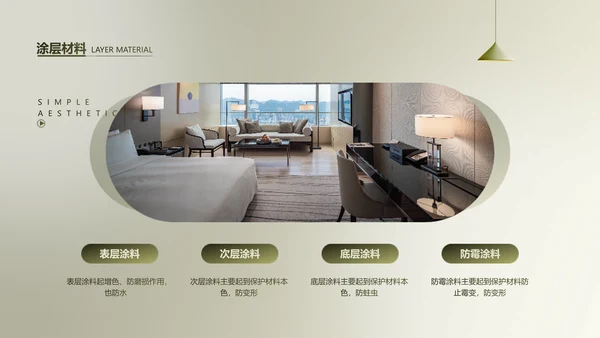 简约风绿色高级家具产品毕业设计答辩PPT
