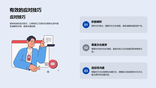 商务礼仪跨文化培训PPT模板