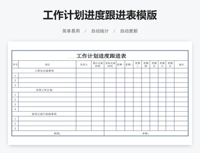 工作计划进度跟进表模版