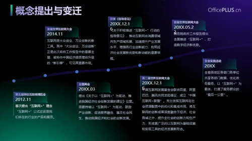 弥散科技风互联网+介绍PPT模板