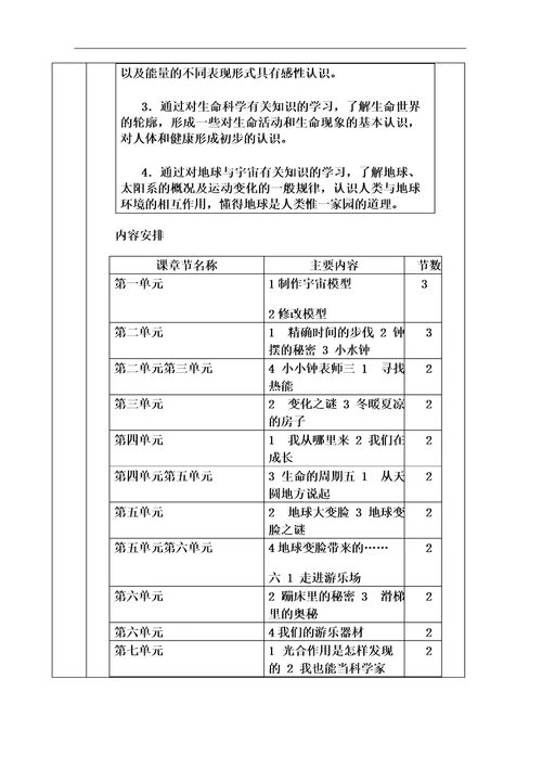 小学科学五年级上册课程纲要