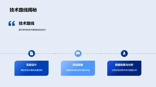 硕士化学开题报告