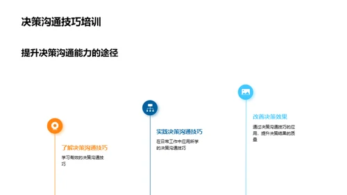 商务决策与沟通艺术