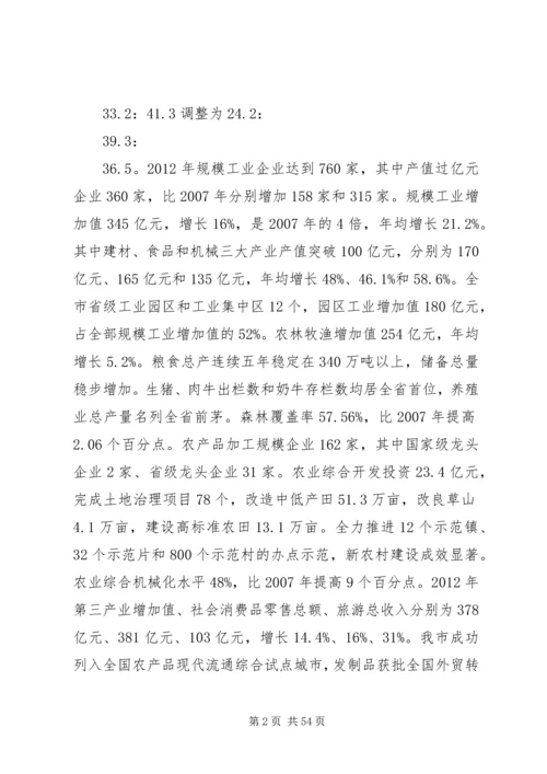 在XX市第十四届人民代表大会第一次会议上工作报告 (3).docx