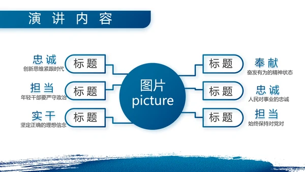 八一部队军事工作总结汇报动态PPT