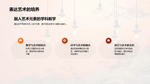 释放创造力：艺术教育的力量