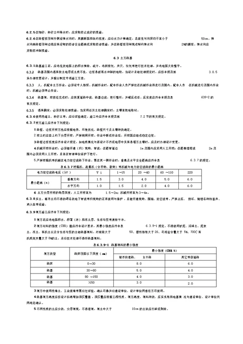 CJJ 12008 城镇道路工程施工与质量验收规范