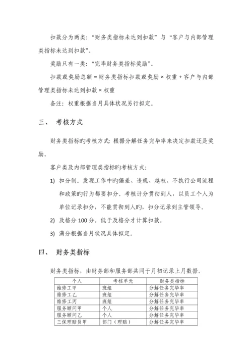 工资、奖金提成及绩效考评管理专题方案(汽车4S店文档).docx