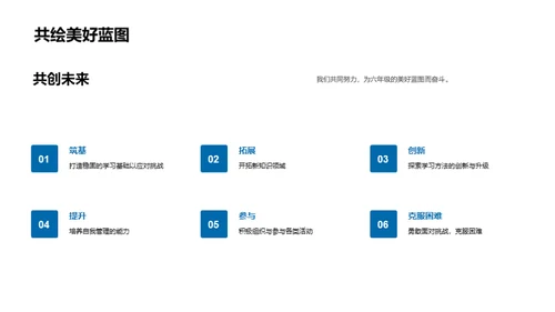 六年级：蓝图绘就