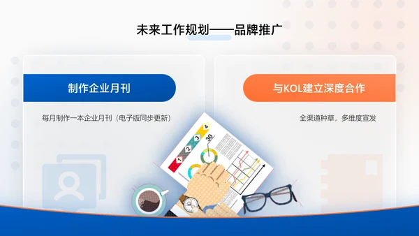蓝橙扁平风互联网年中工作汇报