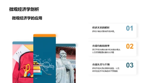 经济学之我见
