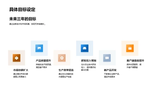 稳步前行：农业的未来