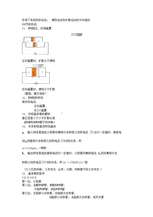 【精品】微电子学复习提纲