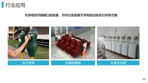 物联网智慧行业解决方案PPT模板