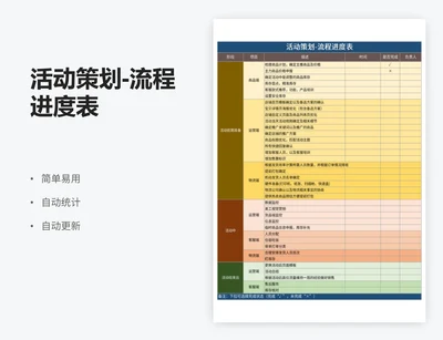 活动策划-流程进度表