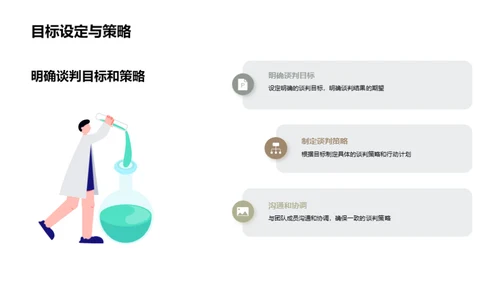 谈判场上的商务礼仪