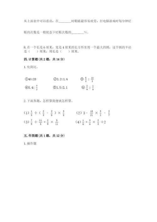 小学六年级上册数学期末测试卷附参考答案（预热题）.docx