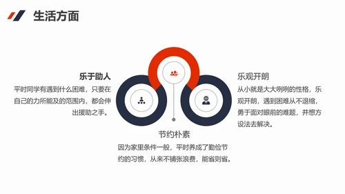 国家奖学金答辩PPT课件模板