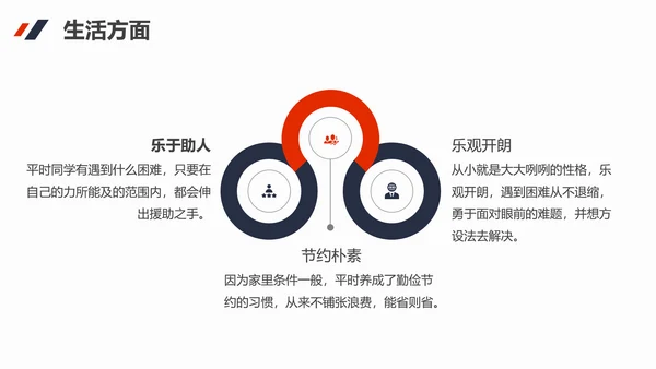 国家奖学金答辩PPT课件模板
