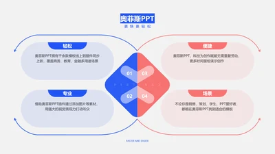 简约对比关系4项PPT单页