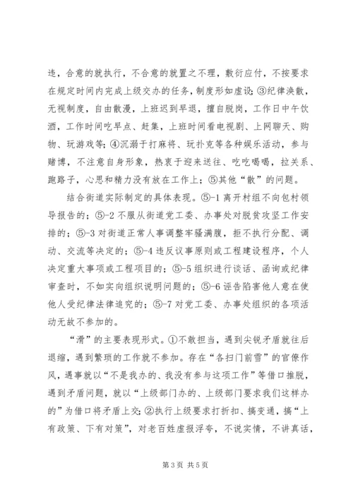 学习“庸懒散滑贪”专项整治活动心得体会 (3).docx