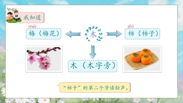 【核心素养】部编版语文二年级下册-语文园地八 第1课时（课件）