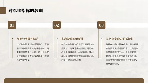 棕色中国风纸上谈兵历史教学课件