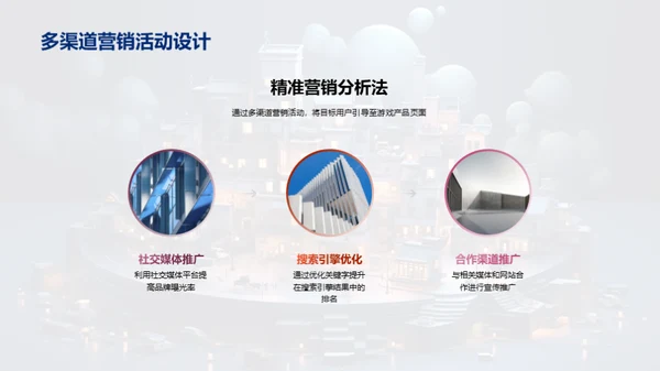 游戏营销新纪元