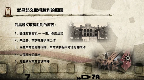 纪念孙中山辛亥革命PPT课件