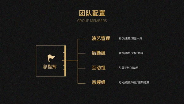 地产样板间装修开发方案CAD图纸通用PPT模板