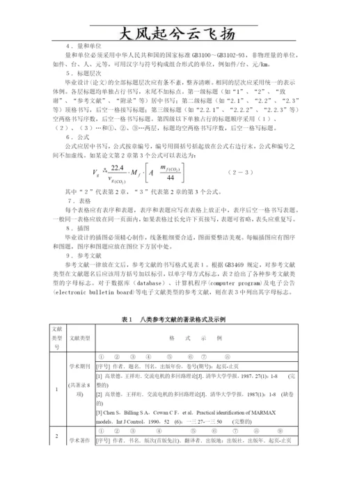 经济与管理学院本科生毕业设计论文撰写细则.docx