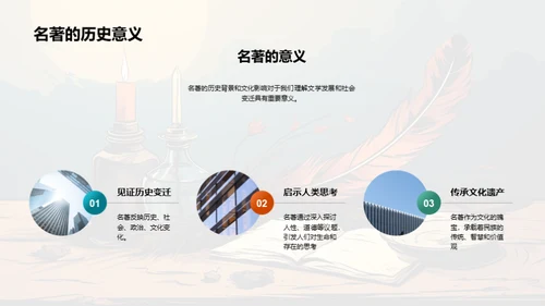 名著：创作与解读