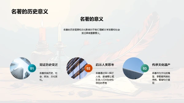 名著：创作与解读