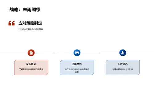 科技研发之旅