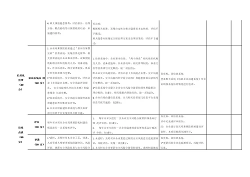 企业安全风险分级管控和隐患排查治理双重预防机制建设评估参考导则
