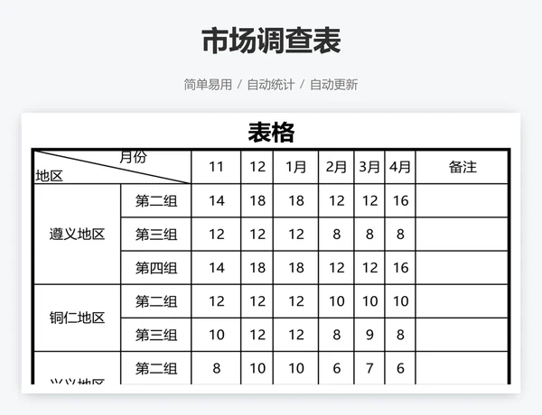 市场调查表