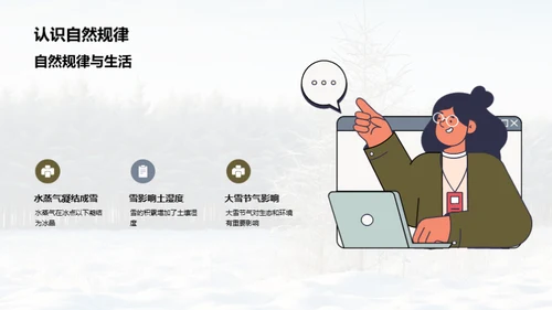 雪的奥秘与影响