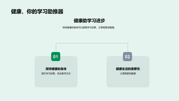 健康生活与高效学习PPT模板