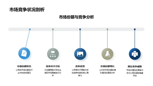 房产销售全景剖析