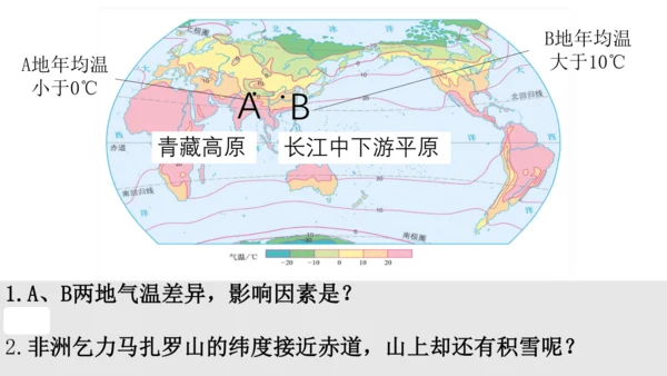七上：天气、气温、降水（一轮复习课件41张）（人教版）