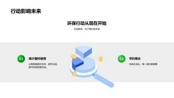 环保教育行动报告PPT模板